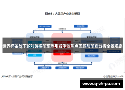 世界杯备战下轮对阵提前预热引发争议焦点回顾与前瞻分析全景观察