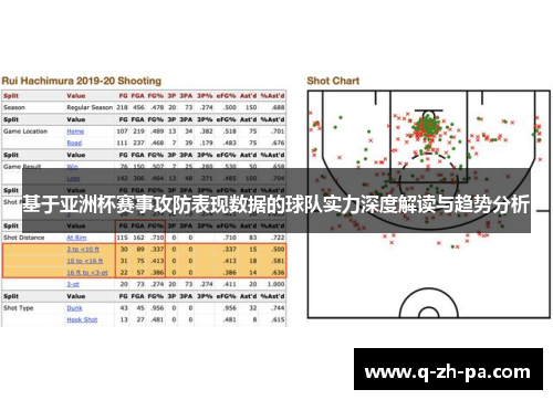 基于亚洲杯赛事攻防表现数据的球队实力深度解读与趋势分析 基于亚洲杯赛事攻防表现数据的球队实力深度解读与趋势分析
