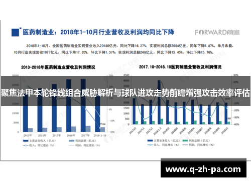 聚焦法甲本轮锋线组合威胁解析与球队进攻走势前瞻增强攻击效率评估 聚焦法甲本轮锋线组合威胁解析与球队进攻走势前瞻增强攻击效率评估
